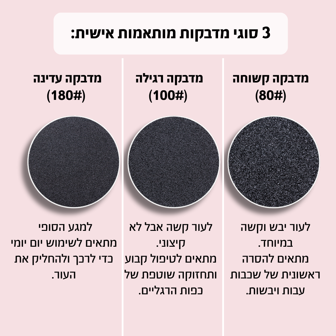 משייף יובש לרגליים